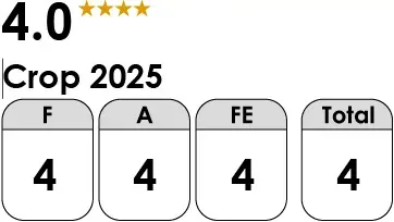 Chuao Classification